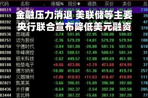 金融压力消退 美联储等主要央行联合宣布降低美元融资拍卖频率