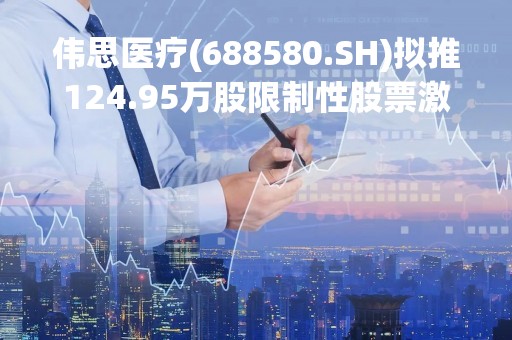 伟思医疗(688580.SH)拟推124.95万股限制性股票激励计划 授予价为26.5元/股