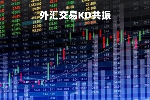 外汇交易KD共振「外汇kd指标使用技巧」