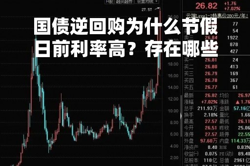 国债逆回购为什么节假日前利率高？存在哪些技巧？