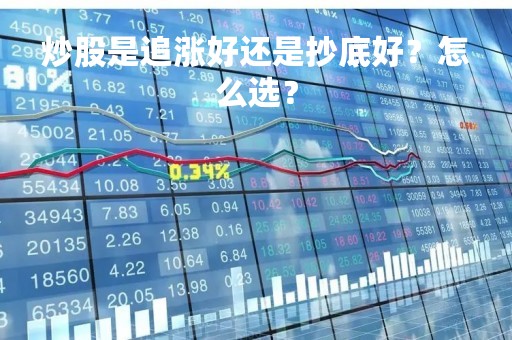 炒股是追涨好还是抄底好？怎么选？