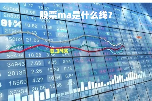 股票ma是什么线？