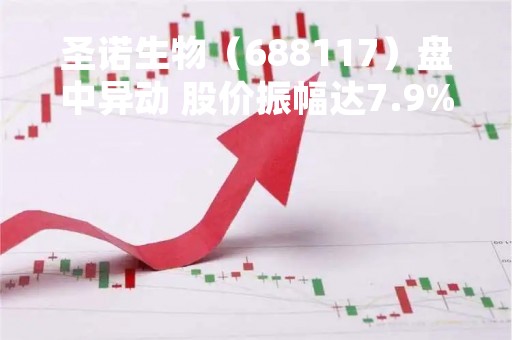 圣诺生物（688117）盘中异动 股价振幅达7.9% 跌7.52% 报36.64元（04-25）