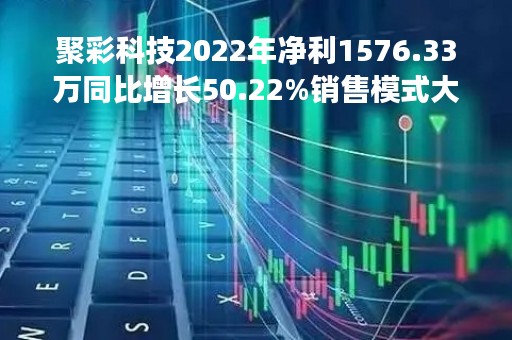 聚彩科技2022年净利1576.33万同比增长50.22%销售模式大力发展