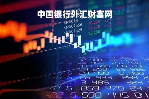 中国银行外汇财富网「中国银行外汇行情下载」