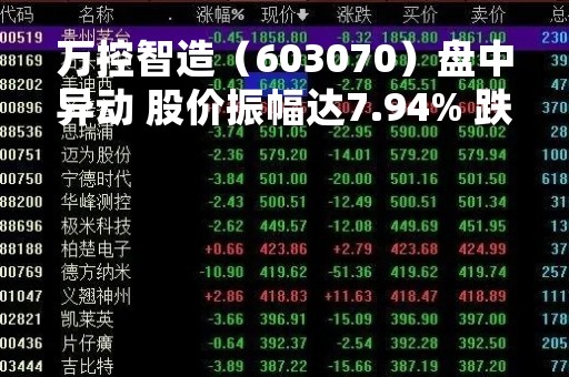 万控智造（603070）盘中异动 股价振幅达7.94% 跌7.51% 报15.02元（04-25）