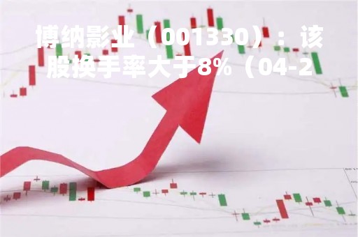 博纳影业（001330）：该股换手率大于8%（04-25）