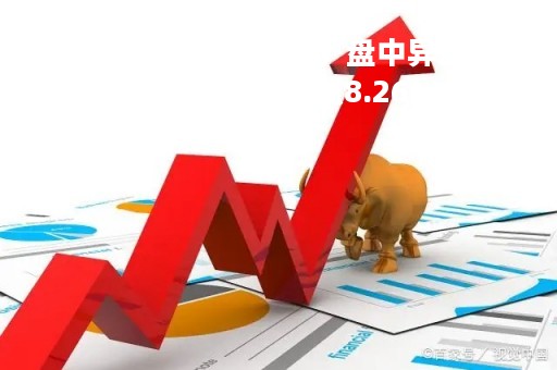 焦点科技（002315）盘中异动 股价振幅达9.41%  上涨8.26%（04-25）