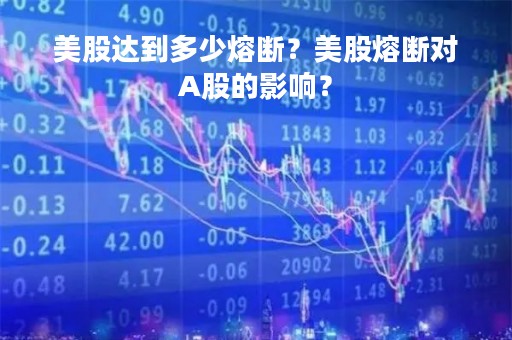 美股达到多少熔断？美股熔断对A股的影响？