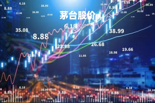 茅台股价