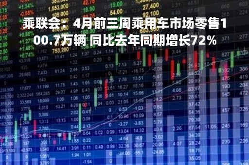乘联会：4月前三周乘用车市场零售100.7万辆 同比去年同期增长72%