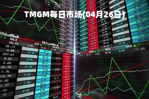 TMGM每日市场(04月26日)