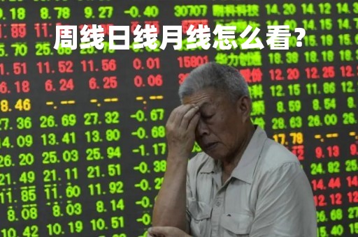 周线日线月线怎么看？