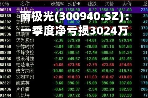 南极光(300940.SZ)：一季度净亏损3024万元 同比转亏