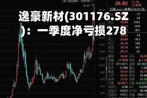 逸豪新材(301176.SZ)：一季度净亏损278万元 同比转亏