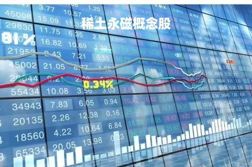 稀土永磁概念股