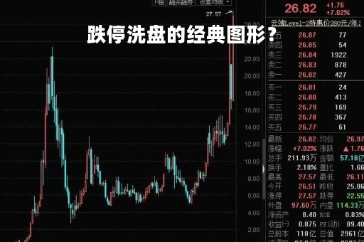 跌停洗盘的经典图形？