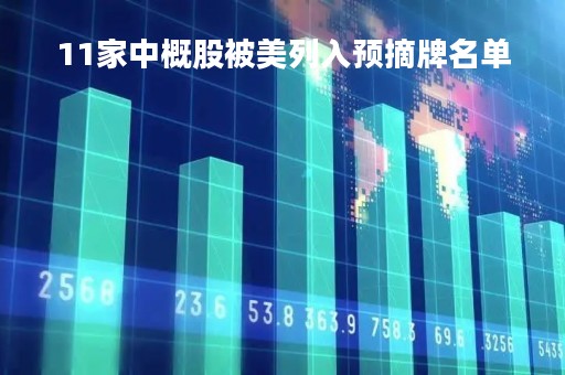 11家中概股被美列入预摘牌名单