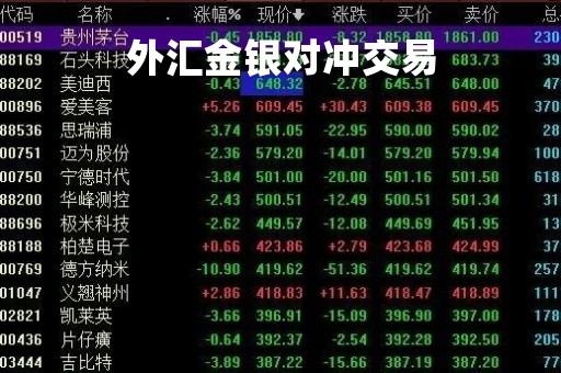 外汇金银对冲交易「外汇金银对冲交易规则」