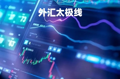 外汇太极线「太极线指标源码」