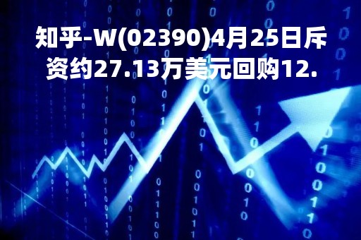 知乎-W(02390)4月25日斥资约27.13万美元回购12.29万股
