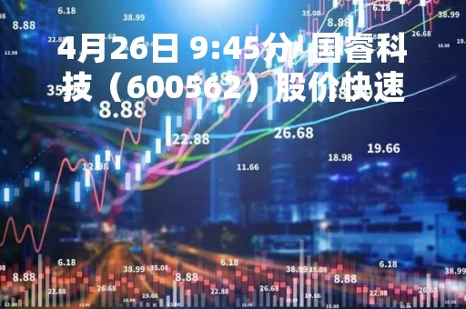 4月26日 9:45分  国睿科技（600562）股价快速拉升