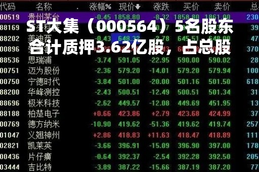 ST大集（000564）5名股东合计质押3.62亿股，占总股本1.89%