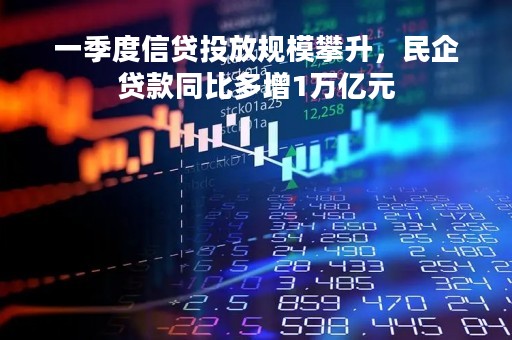 一季度信贷投放规模攀升，民企贷款同比多增1万亿元