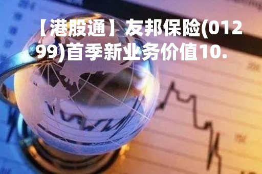【港股通】友邦保险(01299)首季新业务价值10.46亿美元 同比增长28%