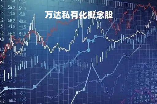 万达私有化概念股