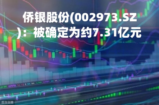 侨银股份(002973.SZ)：被确定为约7.31亿元贵州省都匀经济开发区环境提升服务一体化项目特许经营第一中标候选人