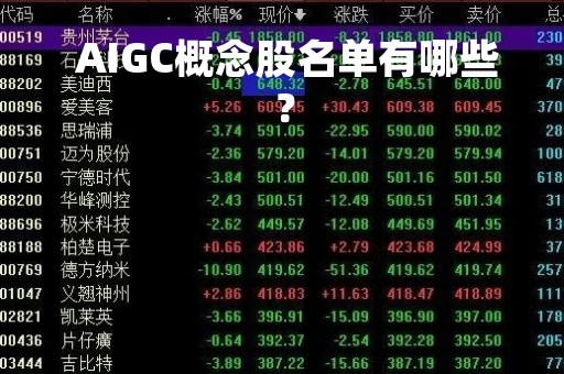  AIGC概念股名单有哪些？
