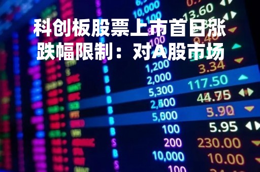 科创板股票上市首日涨跌幅限制：对A股市场的影响和未来发展趋势