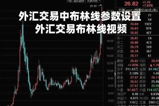 外汇交易中布林线参数设置 外汇交易布林线视频