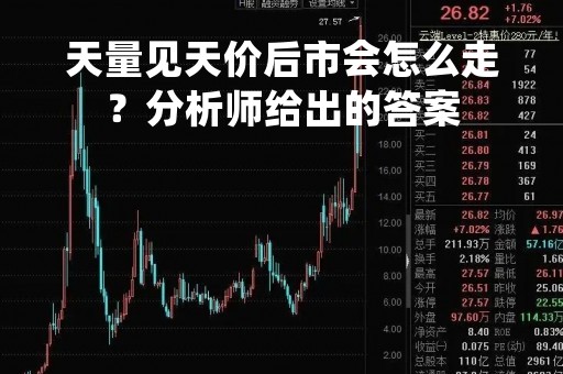 天量见天价后市会怎么走？分析师给出的答案