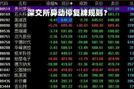 深交所异动停复牌规则？