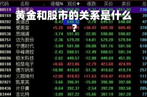 黄金和股市的关系是什么？