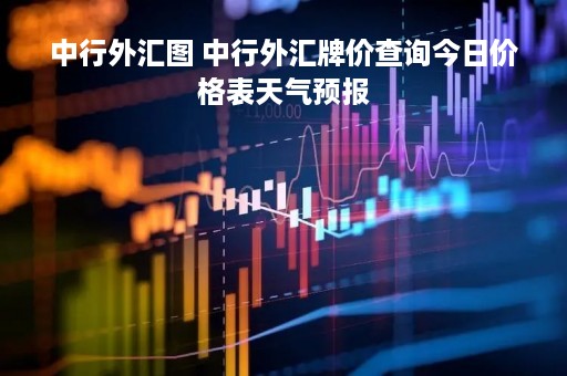 中行外汇图 中行外汇牌价查询今日价格表天气预报