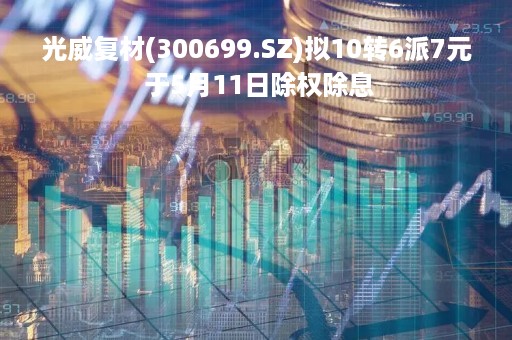 光威复材(300699.SZ)拟10转6派7元 于5月11日除权除息