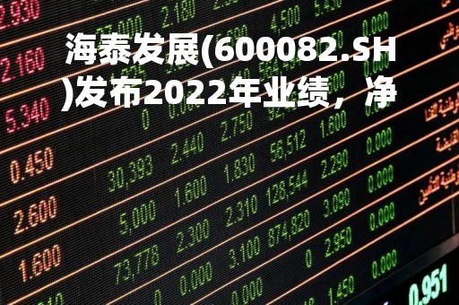 海泰发展(600082.SH)发布2022年业绩，净利润1016.5万元，同比增长0.97%