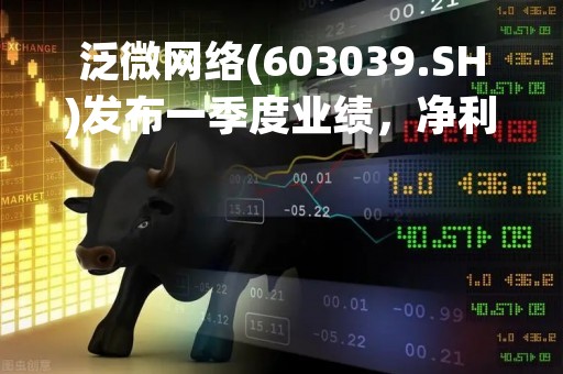 泛微网络(603039.SH)发布一季度业绩，净利润57.55万元，同比下降96.2%