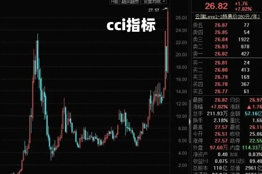 cci指标