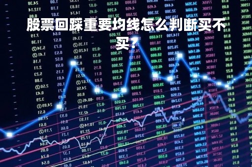 股票回踩重要均线怎么判断买不买？