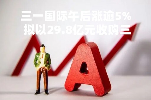 三一国际午后涨逾5% 拟以29.8亿元收购三一石油科技