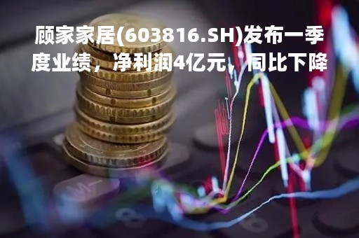 顾家家居(603816.SH)发布一季度业绩,净利润4亿元,同比下降9.73% 顾家家居(603816.SH)发布一季度业绩,净利润4亿元,同比下降9.73%