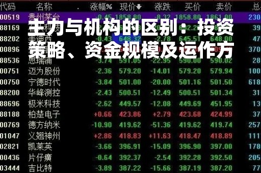 主力与机构的区别：投资策略、资金规模及运作方式