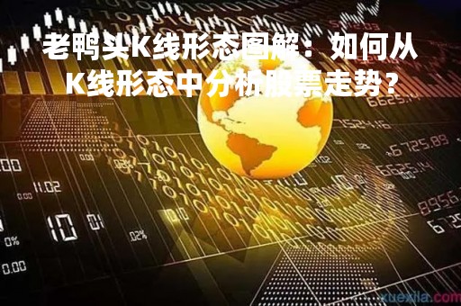 老鸭头K线形态图解：如何从K线形态中分析股票走势？