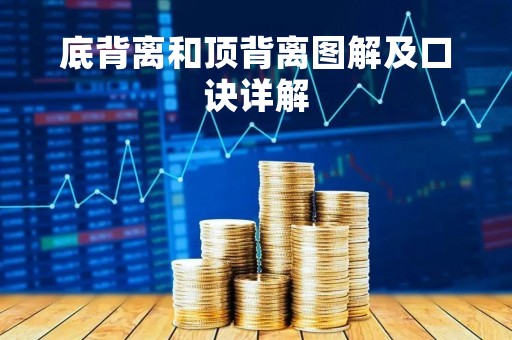 底背离和顶背离图解及口诀详解