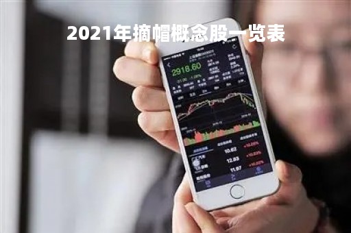 2021年摘帽概念股一览表