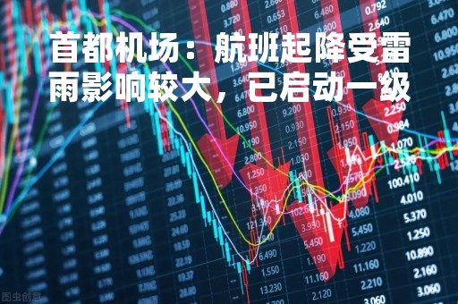 首都机场：航班起降受雷雨影响较大，已启动一级响应